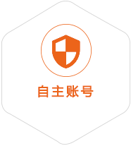 西安到德国国际快递
